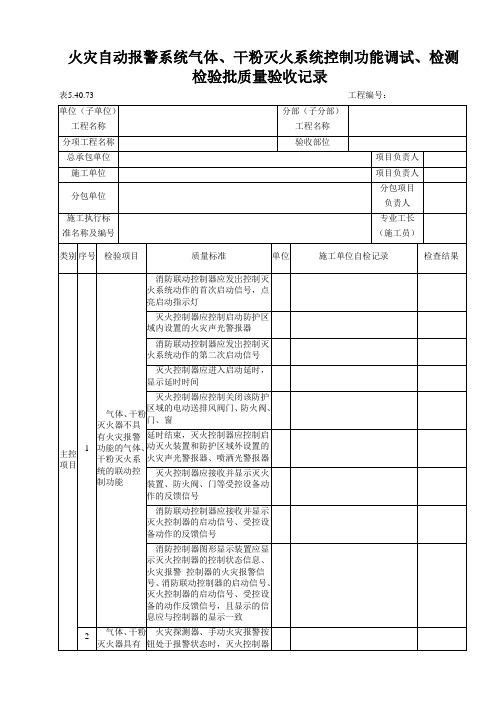 火灾自动报警系统气体、干粉灭火系统控制功能调试、检测检验批质量验收记录