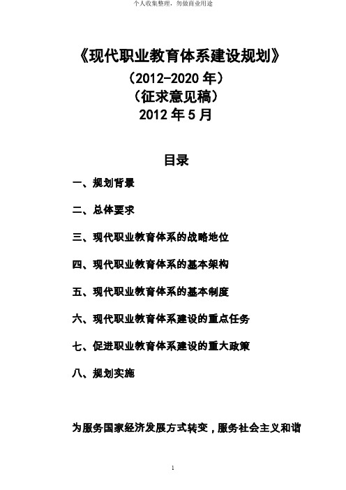 现代职业教育体系建设规划(45页)