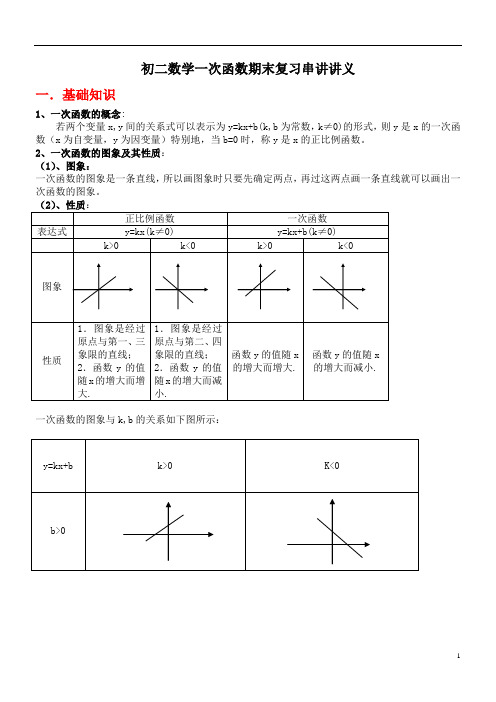 初二数学一次函数期末复习串讲讲义