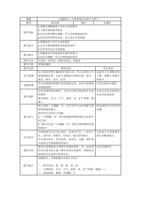 人教版高中地理必修1《第一章 行星地球 问题研究 月球基地该是什么样子》_79