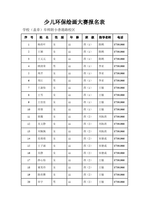 少儿环保绘画大赛报名报