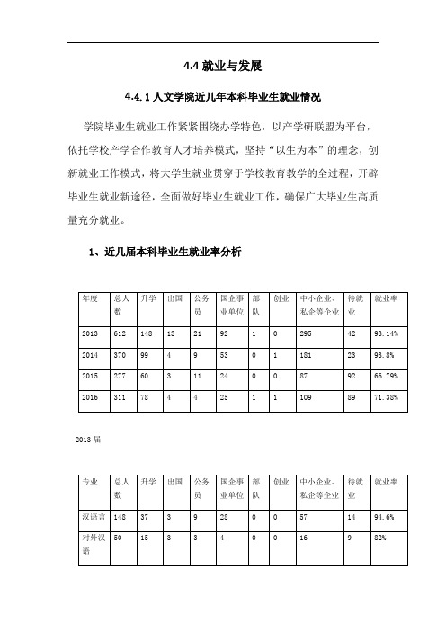 人文学院近几年本科毕业生就业情况