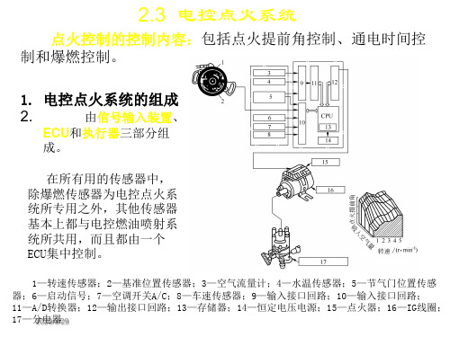 点火控制的控制内容 包括点火提前角控制 通电时间控制和爆燃控制