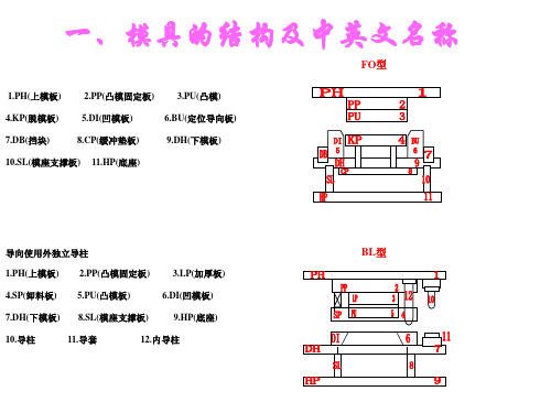 模具结构