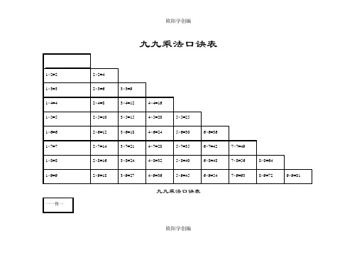 九九乘法口诀表(高清完整版)之欧阳学创编