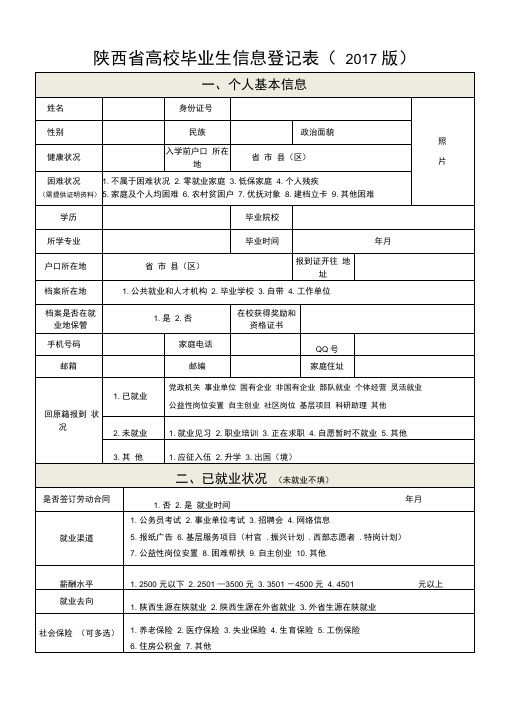 陕西高校毕业生信息登记表2017版