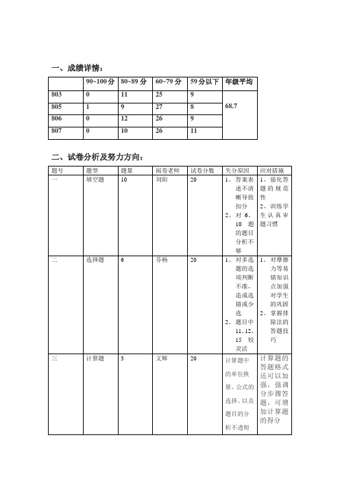 八年级物理个人成绩分析