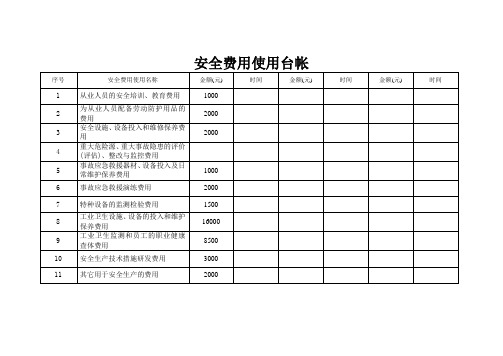 安全费用使用台账