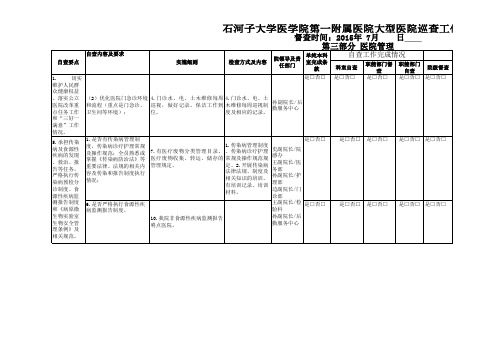 第二次大型医院巡查督查各科室自查表(医院管理及经济管理)(附件1)新