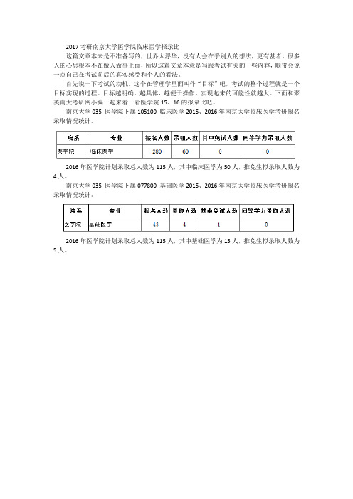 2017考研南京大学医学院临床医学报录比