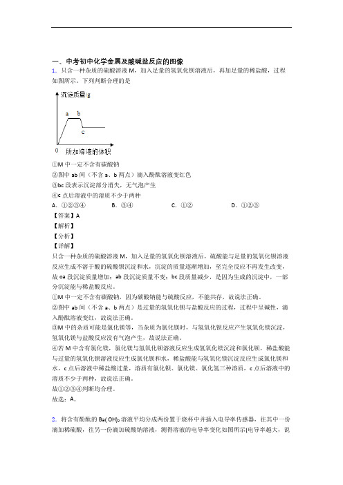 中考化学压轴题专题复习—金属及酸碱盐反应的图像的综合附答案解析