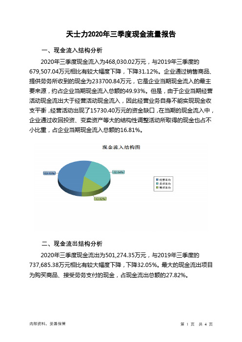 天士力2020年三季度现金流量报告