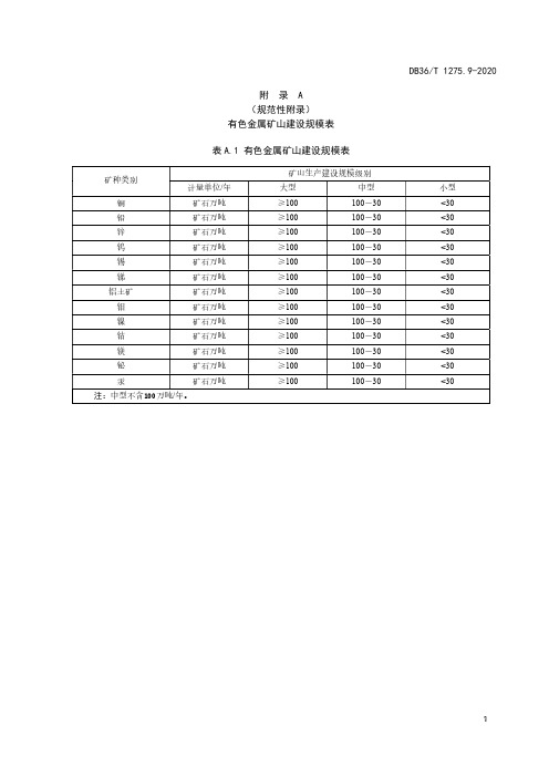 有色金属绿色矿山建设规模表、部分金属矿开采回采率、选矿回收率指标要求