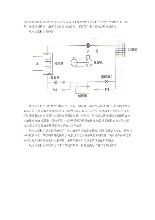 风冷热泵机组原理是什么