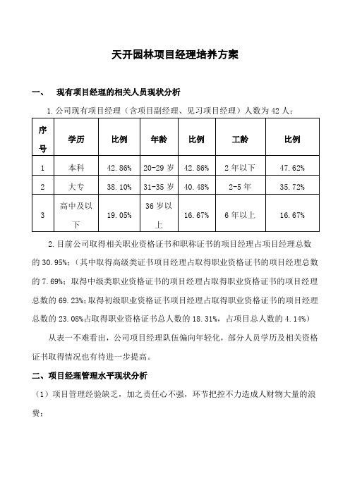 项目经理培养方案