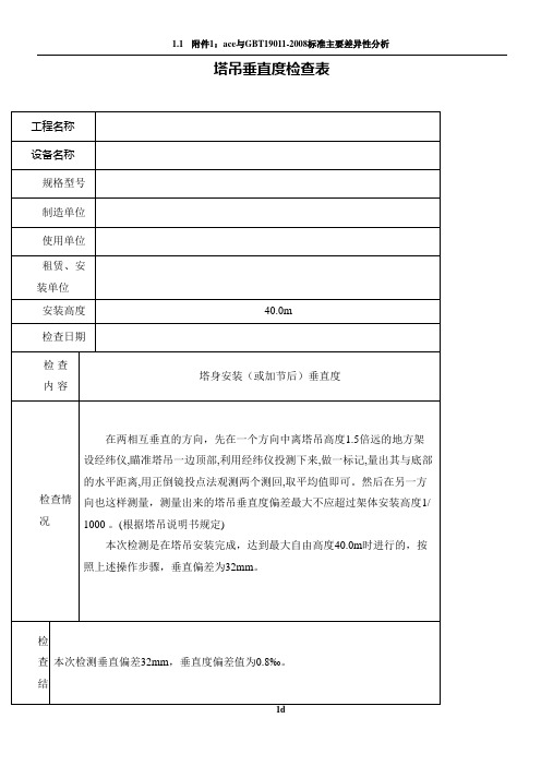 塔吊垂直度检查表