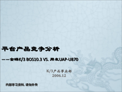 竞争分析-基础平台-K3103VSU