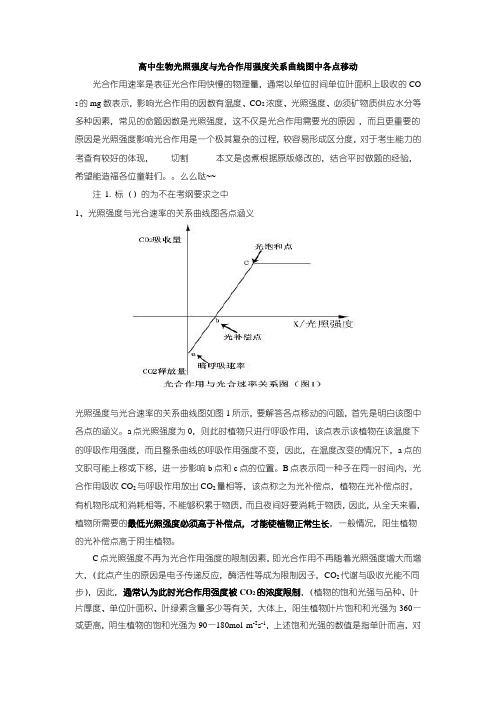 高中生物光照强度与光合作用强度关系曲线图中各点移动