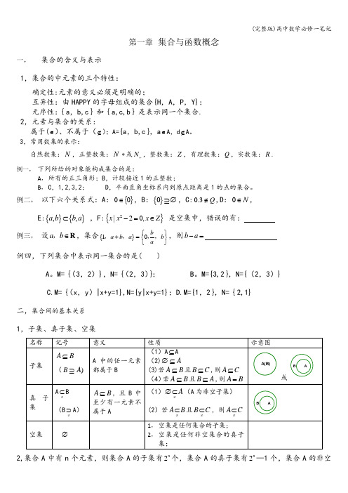 (完整版)高中数学必修一笔记