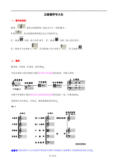 五线谱符号大全