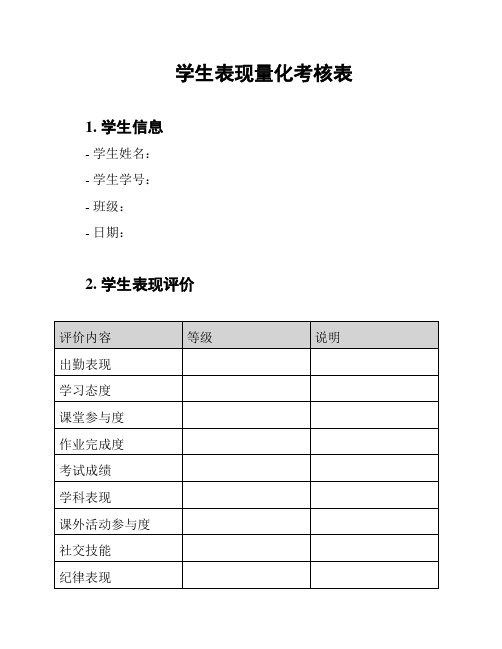 学生表现量化考核表