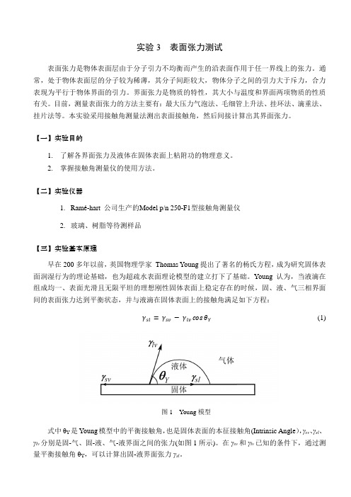 表面张力测试