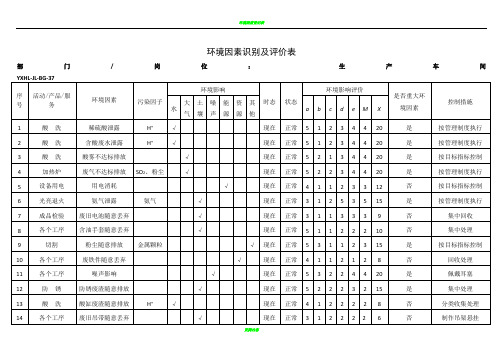 环境因素识别及评价表