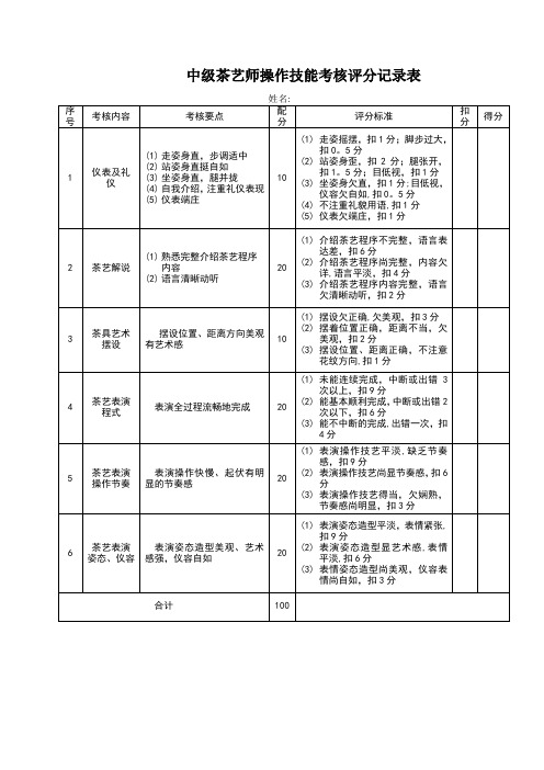 中级茶艺师操作技能考核评分记录表