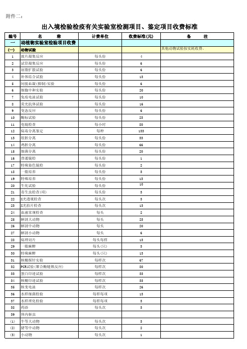 出入境检验检疫有关实验室检测项目、鉴定项目收费标准