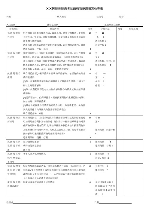 住院患者抗菌药物使用情况检查表