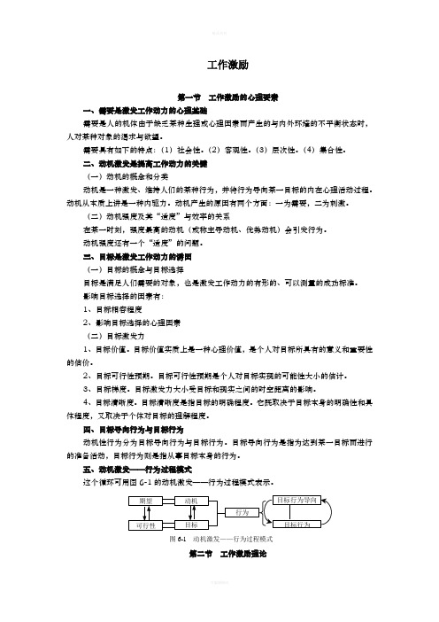 华为公司人力资源部工作激励手册