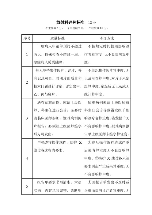 放射科评片标准