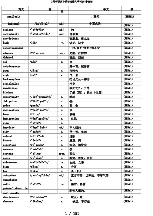 ()外研版高中英语选修六单词表(带音标)