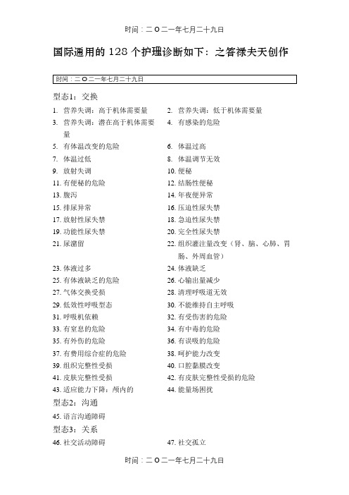 国际128个护理诊断