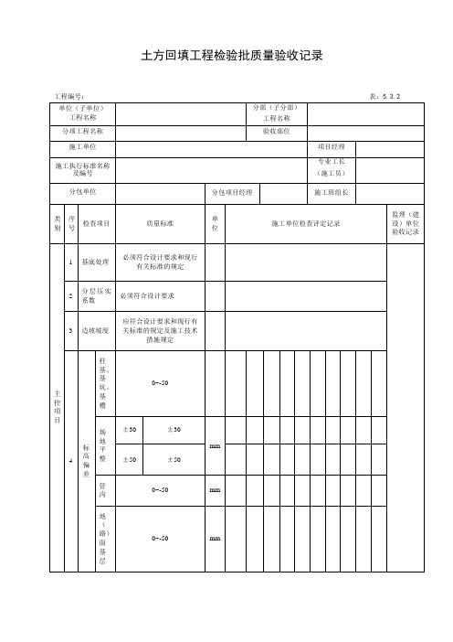 填方工程检验批质量验收记录