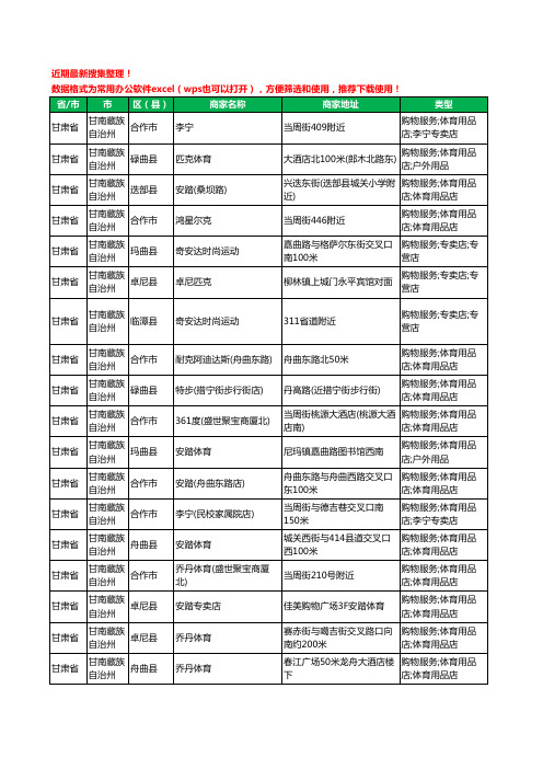 2020新版甘肃省甘南藏族自治州体育用品工商企业公司商家名录名单黄页联系号码地址大全21家