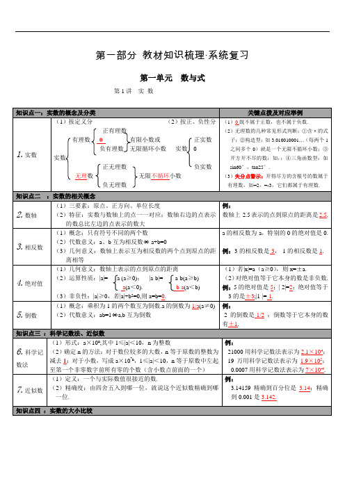 2020北师大版数学中考知识点梳理 第1讲 实数