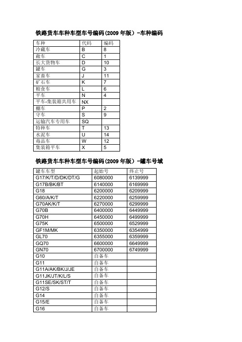 铁路货车车种车型车号编码(2009年版)