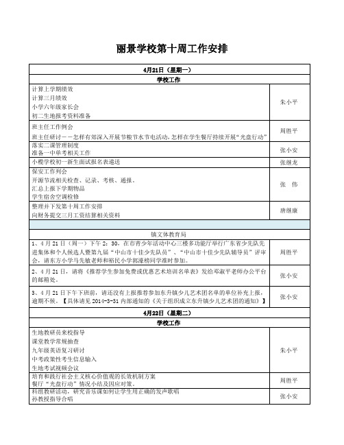 丽景学校13-14下第十周工作安排