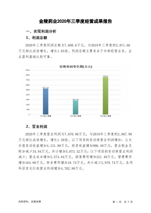 金陵药业2020年三季度经营成果报告