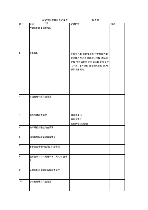 科室医疗质量自查记录(月)查表