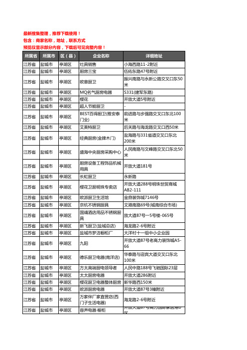 新版江苏省盐城市亭湖区橱柜企业公司商家户名录单联系方式地址大全144家