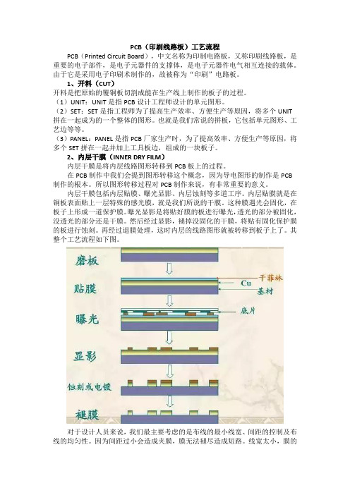 PCB(印刷线路板)工艺流程