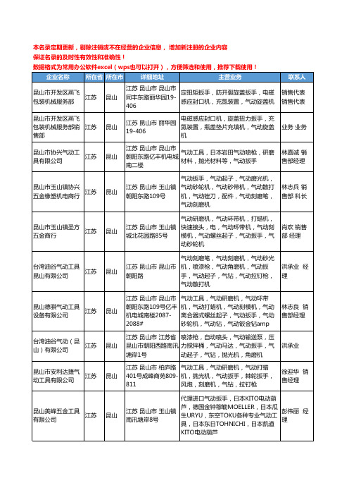 2020新版江苏省昆山气动扳手工商企业公司名录名单黄页大全17家