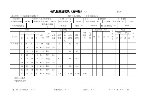 钻孔桩钻进记录(旋转钻)