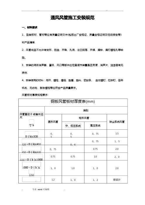 通风风管安装施工规范标准