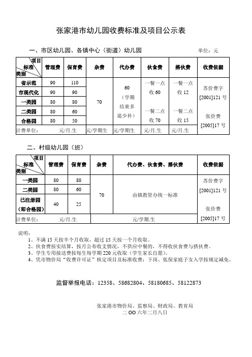 张家港市幼儿园收费标准及项目公示表