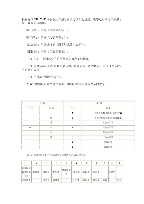 热敏电阻型号命名