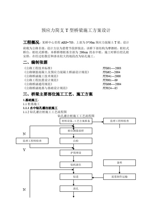 预应力简支T型桥梁施工方案设计