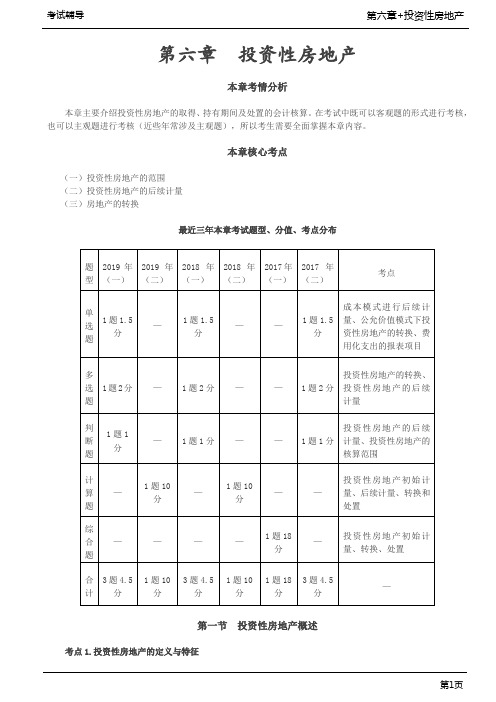 第25讲_投资性房地产概述,投资性房地产的确认和初始计量